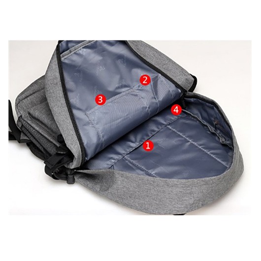 Ontario Backpacks Features